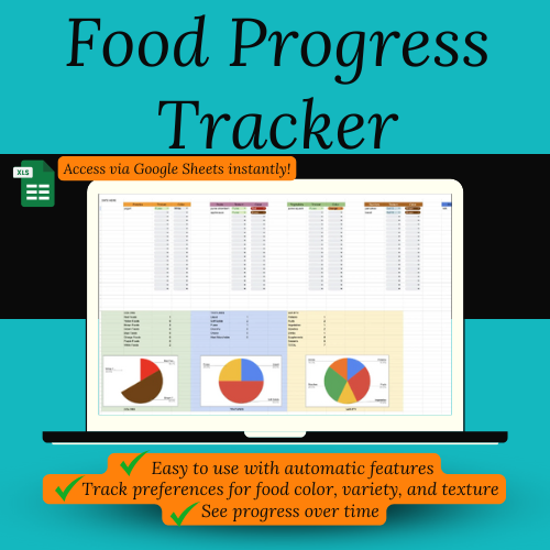Food Progress Tracker Mealtimes progress tracking google sheet