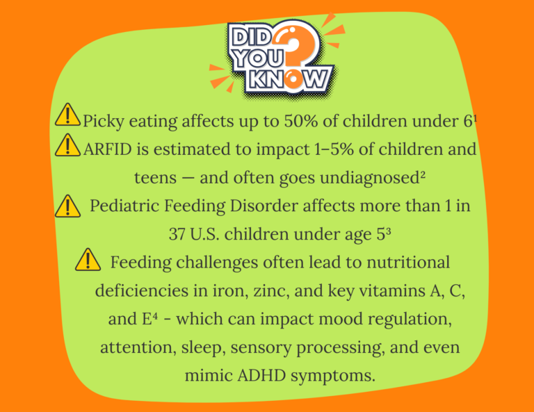 Did you know facts about feeding disorders in children