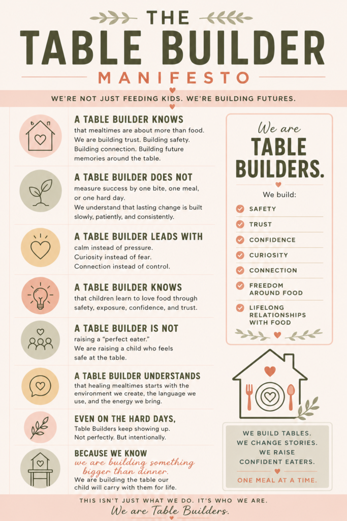 Table Builders Manifesto