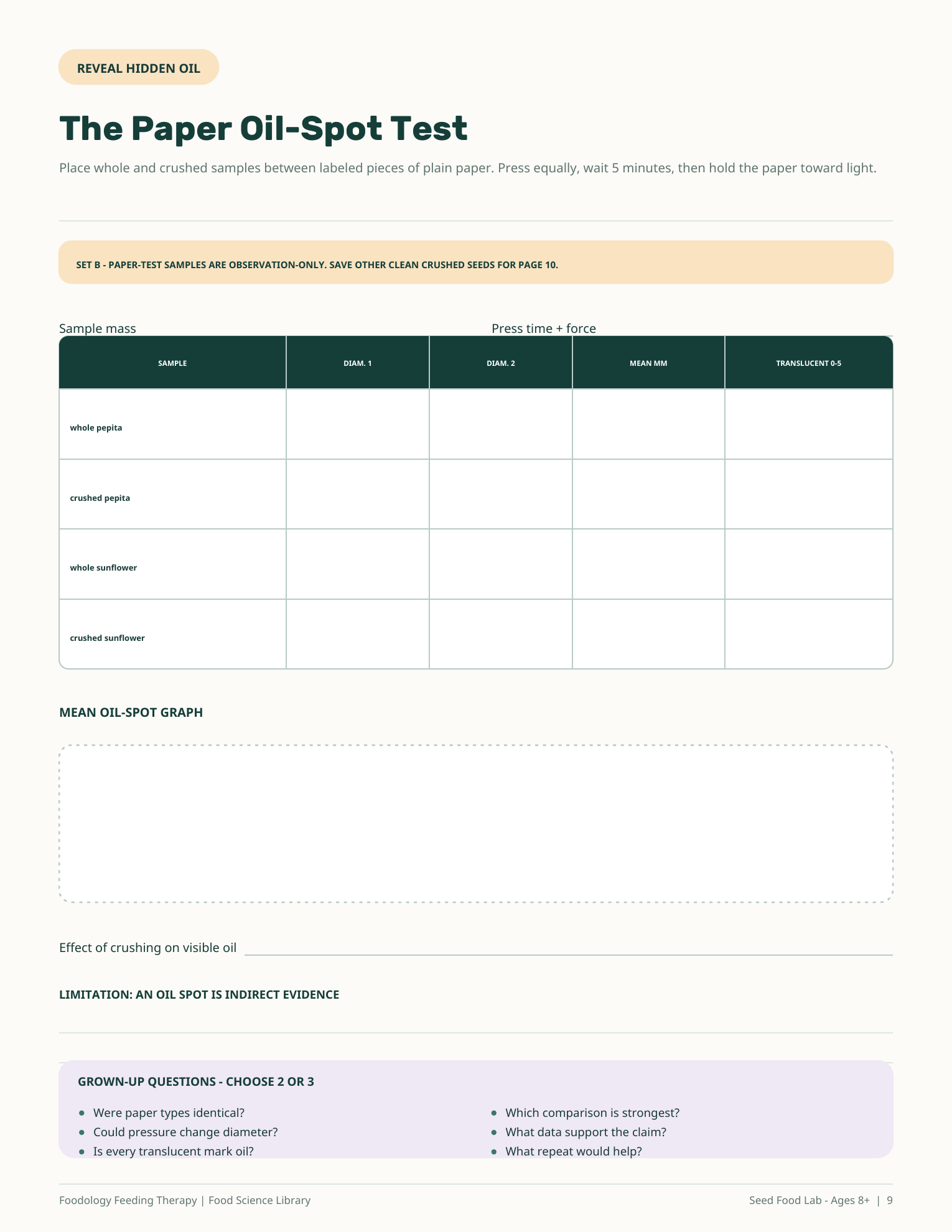 Ages 8 plus Seed Oil Spot lab page
